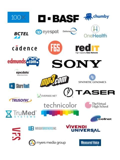 Clients Past and Present
